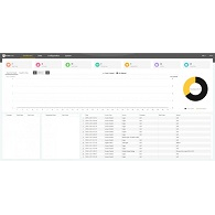 PatrolEyes Enterprise Digital Evidence Management Software